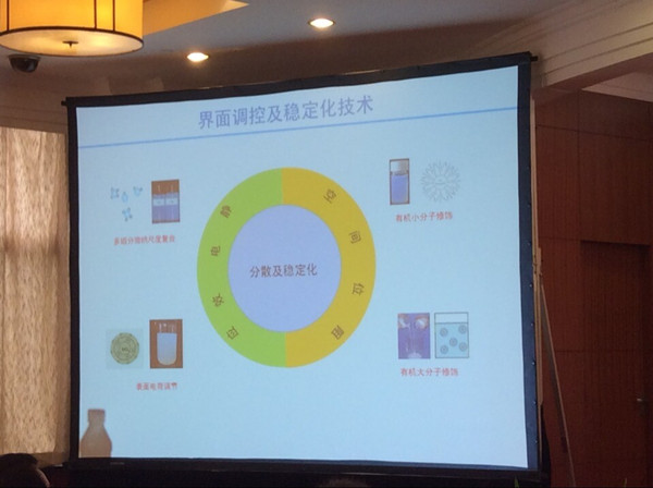 2014���Ϻ����H�ܷ⼼�g(sh��)��ӑ�����h�F(xi��n)���������z�I(y��)�ṩ