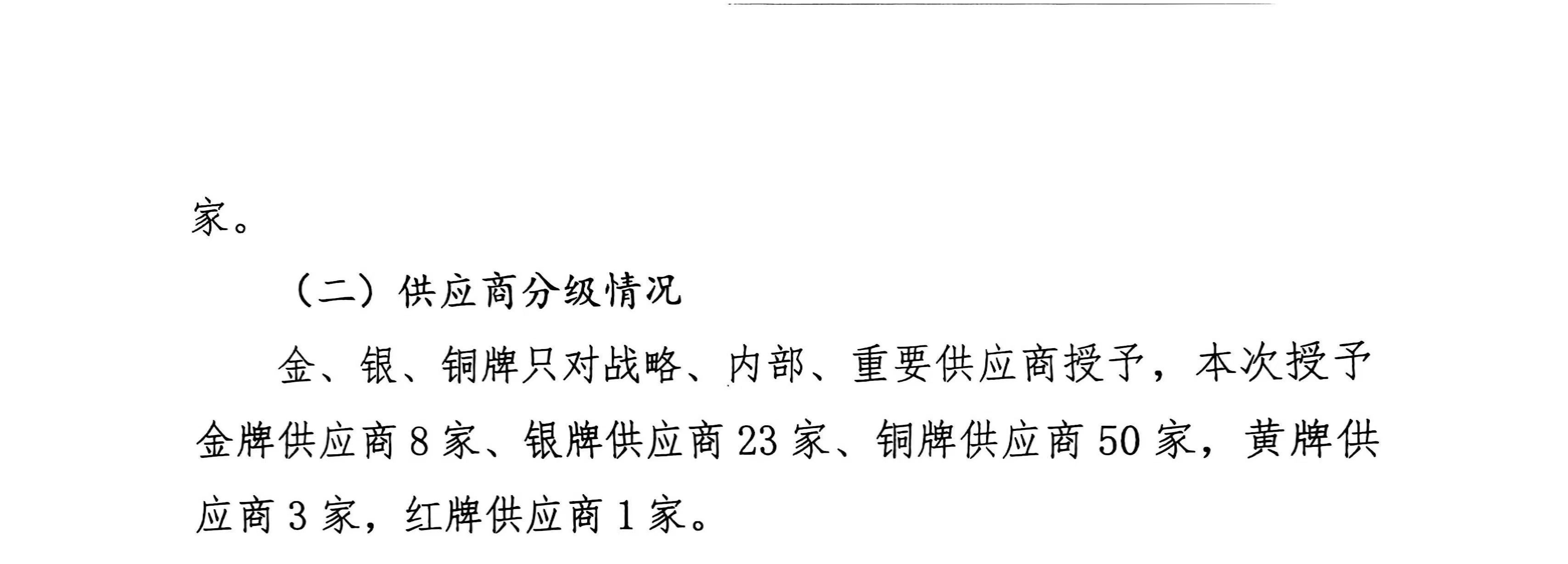 ף�R���������z�I(y��)�@���Ї����l(f��)�|��2024��ȃ�(y��u)�㹩��(y��ng)��